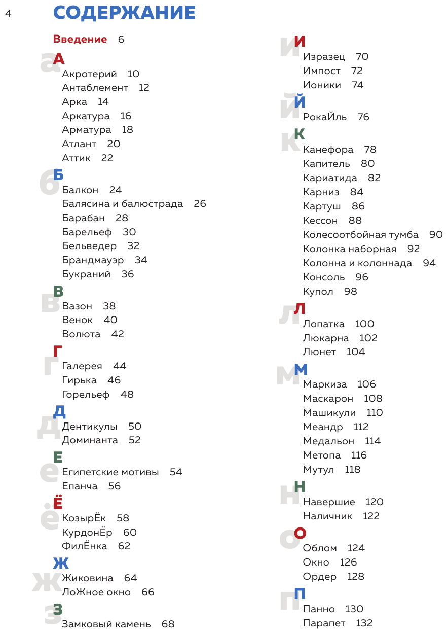 Архитектурная азбука Петербурга: от акротерия до яблока - фото №17