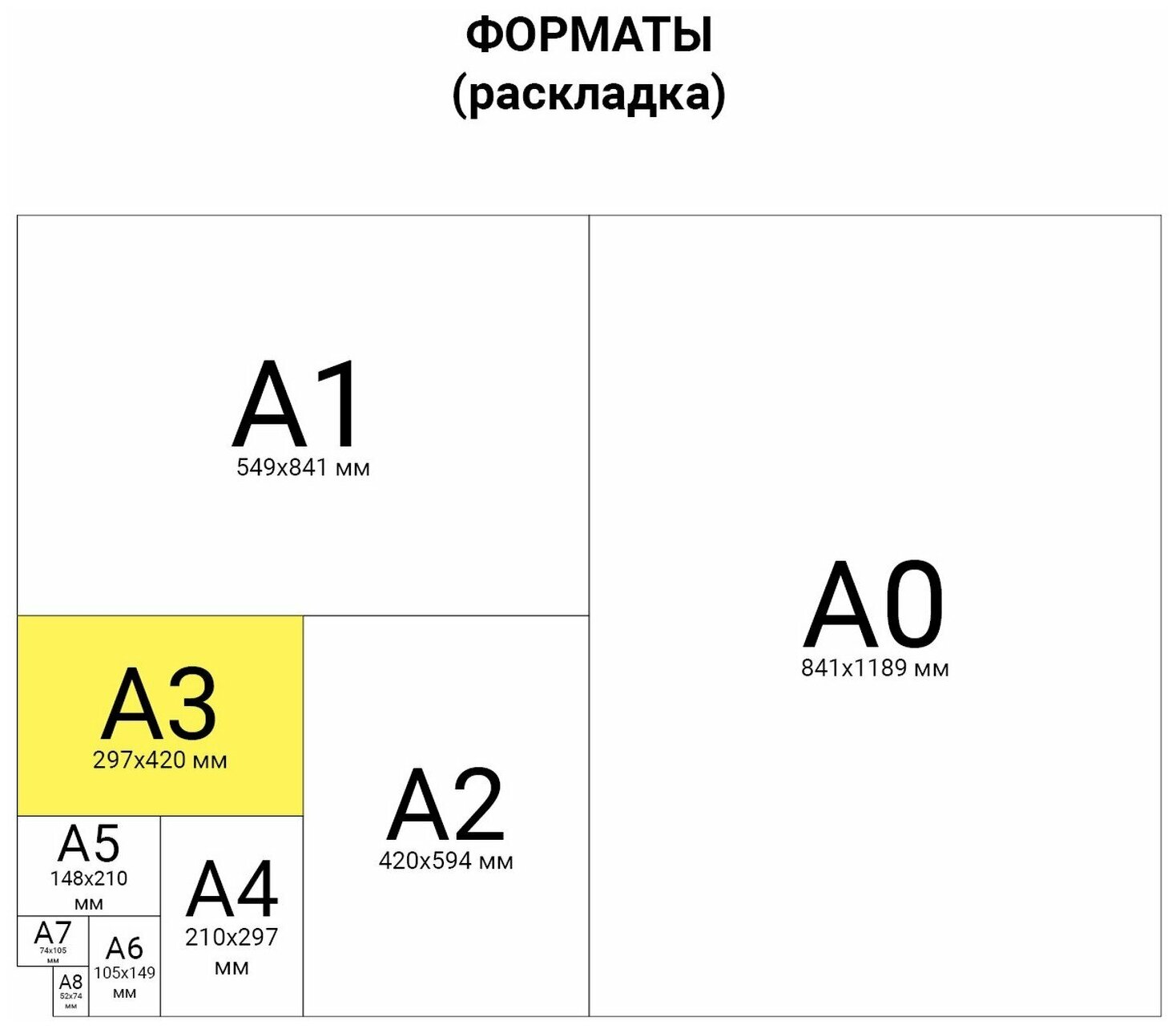 Картина по номерам с акриловыми красками "Слоны", А3 (661630) Brauberg - фото №7