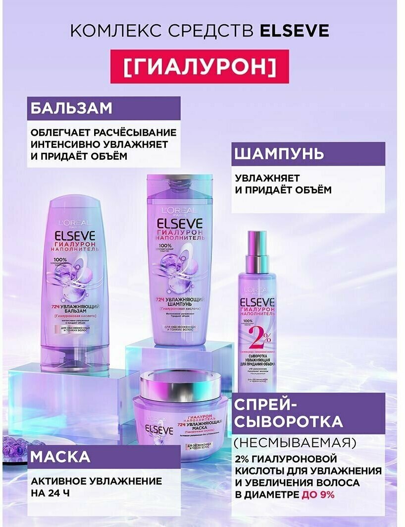 Loreal Paris Увлажняющий бальзам для обезвоженных и тонких волос с гиалуроновой кислотой, 200 мл (Loreal Paris, ) - фото №9