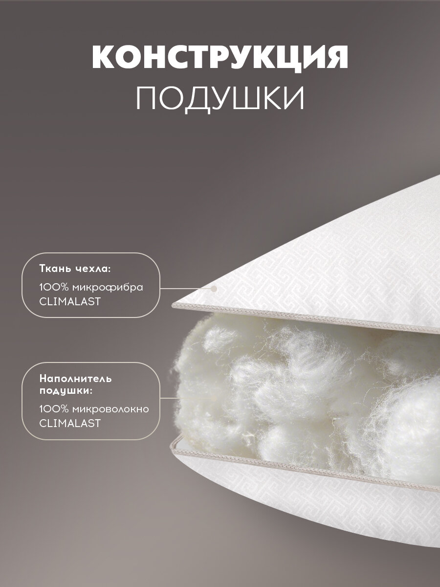 PRIME PRIVE Подушка для сна 50х70 "Climalast" с молнией, микроволокно "Climalast" — фото 1