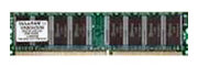 Оперативная память Kingston 1 ГБ (512 МБ x 2 шт.) DDR 400 МГц DIMM CL3 KVR400X64C3AK2/1G
