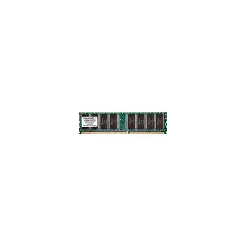 Оперативная память Kingston 1 ГБ 512 МБ x 2 шт DDR 400 МГц DIMM CL3 KVR400X64C3AK21G 70000₽