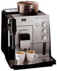 Кофеварки и кофемашины Melitta — отрицательные, плохие, негативные отзывы
