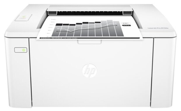 HP Принтер HP LaserJet Pro M104w