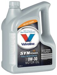 Моторные масла AMSOIL или Моторные масла VALVOLINE — какие лучше