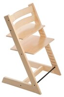 Растущий стульчик Stokke Tripp Trapp красный