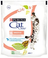 Корм для кошек CAT CHOW Sensitive с домашней птицей и лососем (0.4 кг) 0.4 кг