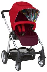 Коляски Mamas & Papas или Коляски Cybex — какие лучше