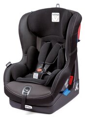 Автокресла Happy Baby или Автокресла Peg-Perego — какие лучше