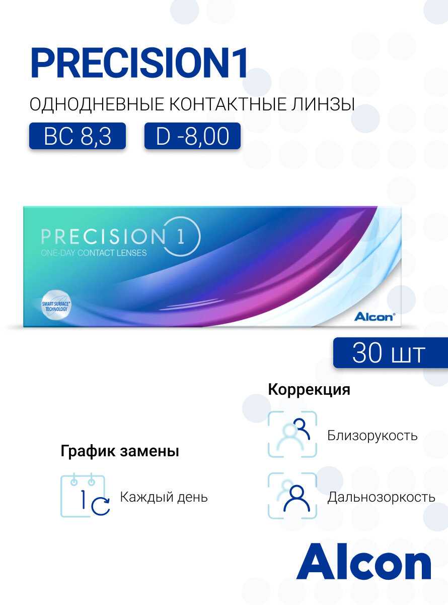 Alcon Precision1 (30 линз) -8.00 R 8.3