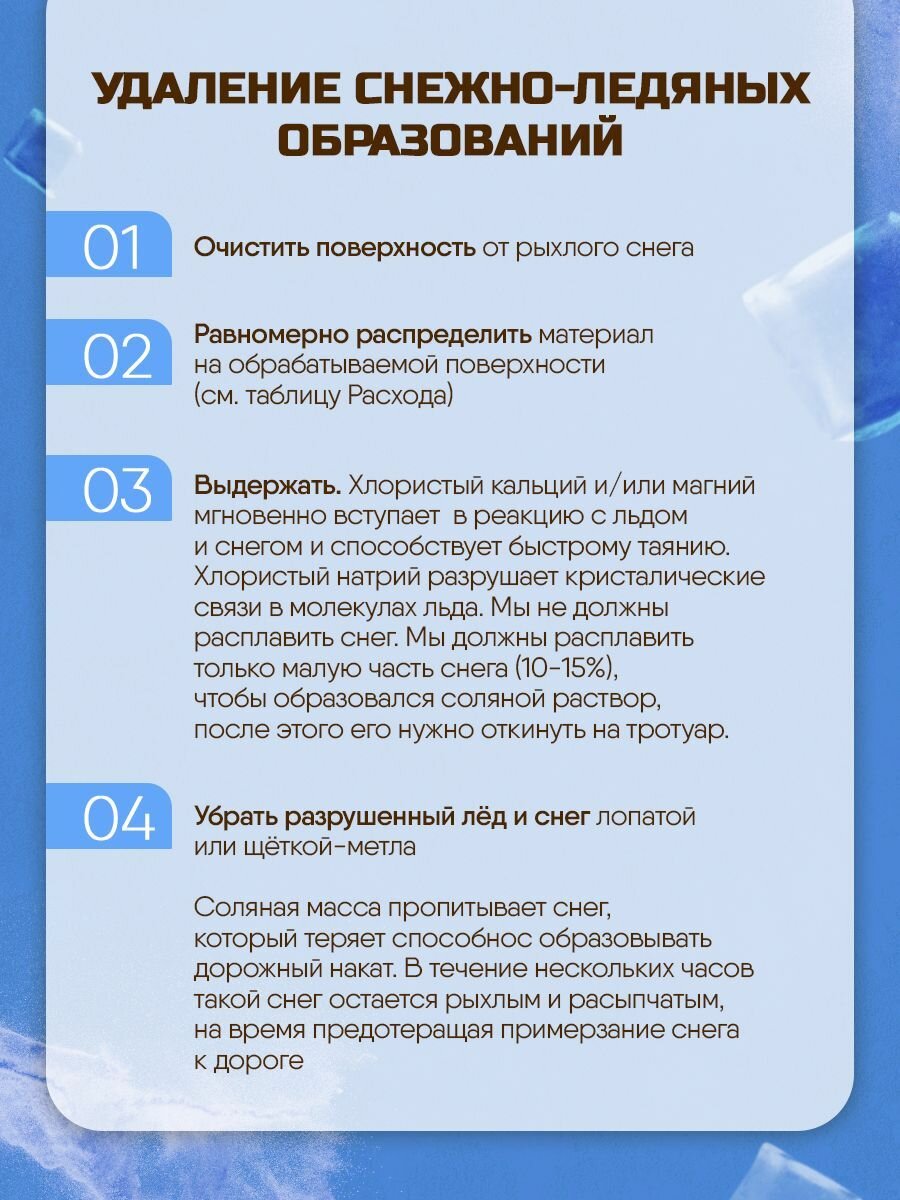 Соль техническая Rockmelt N3 20 кг - фото №5