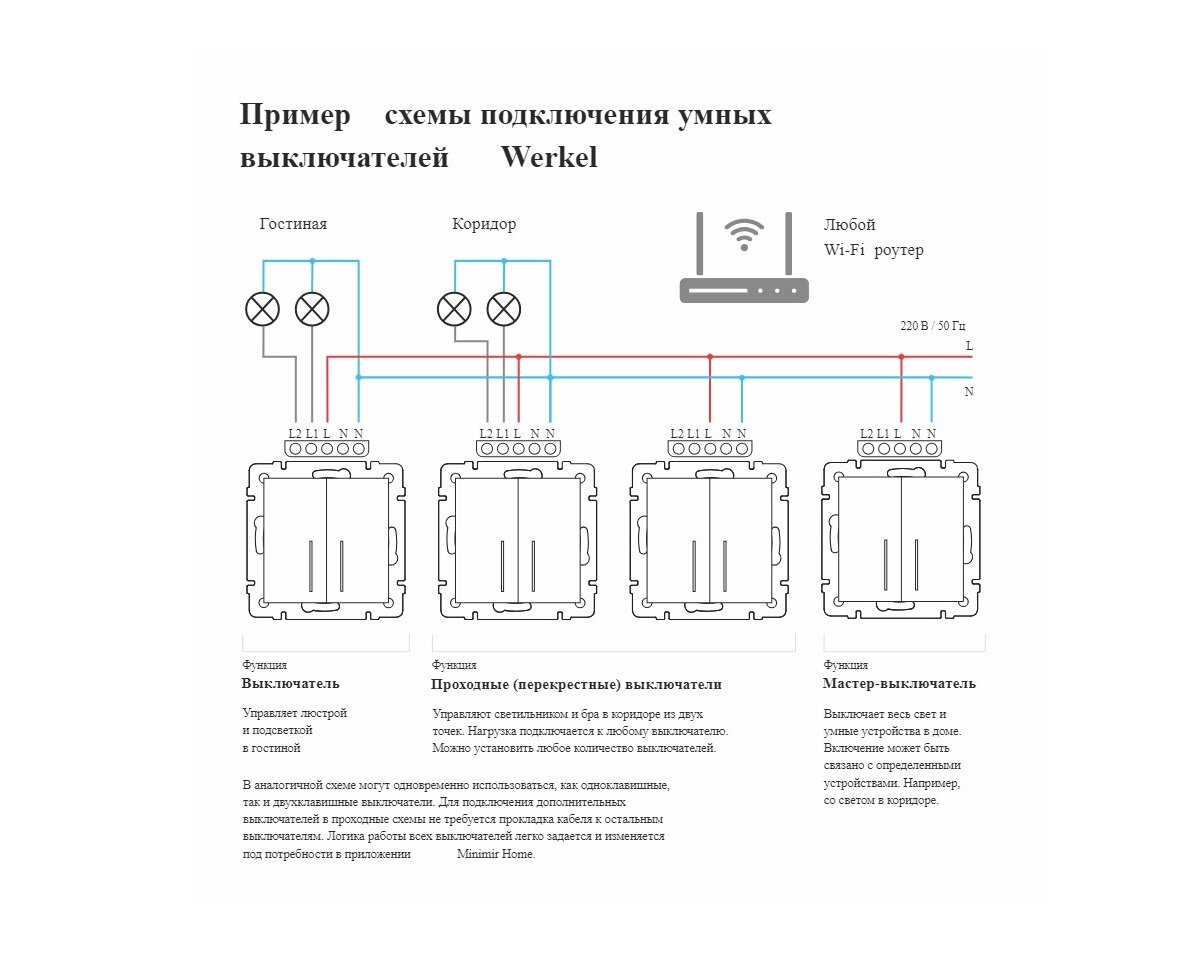 Сенсорный выключатель одноклавишный Умный дом Werkel W4510606 4690389149825 - фото №10