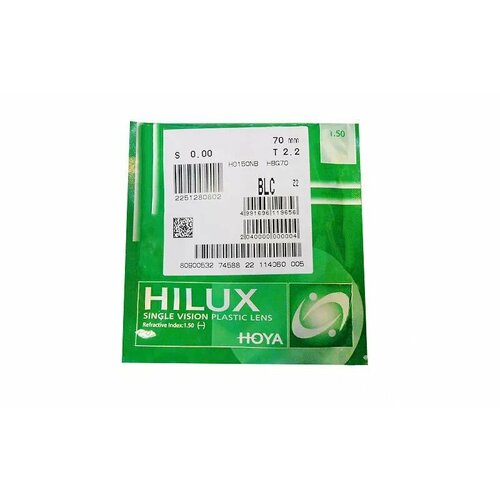 Hoya 1.5 Hilux Blue Control
