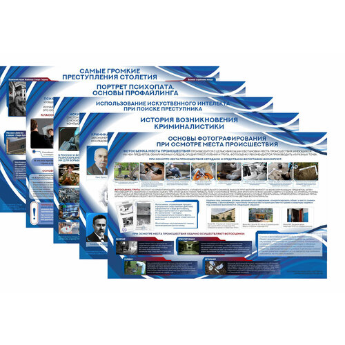 Комплект плакатов 