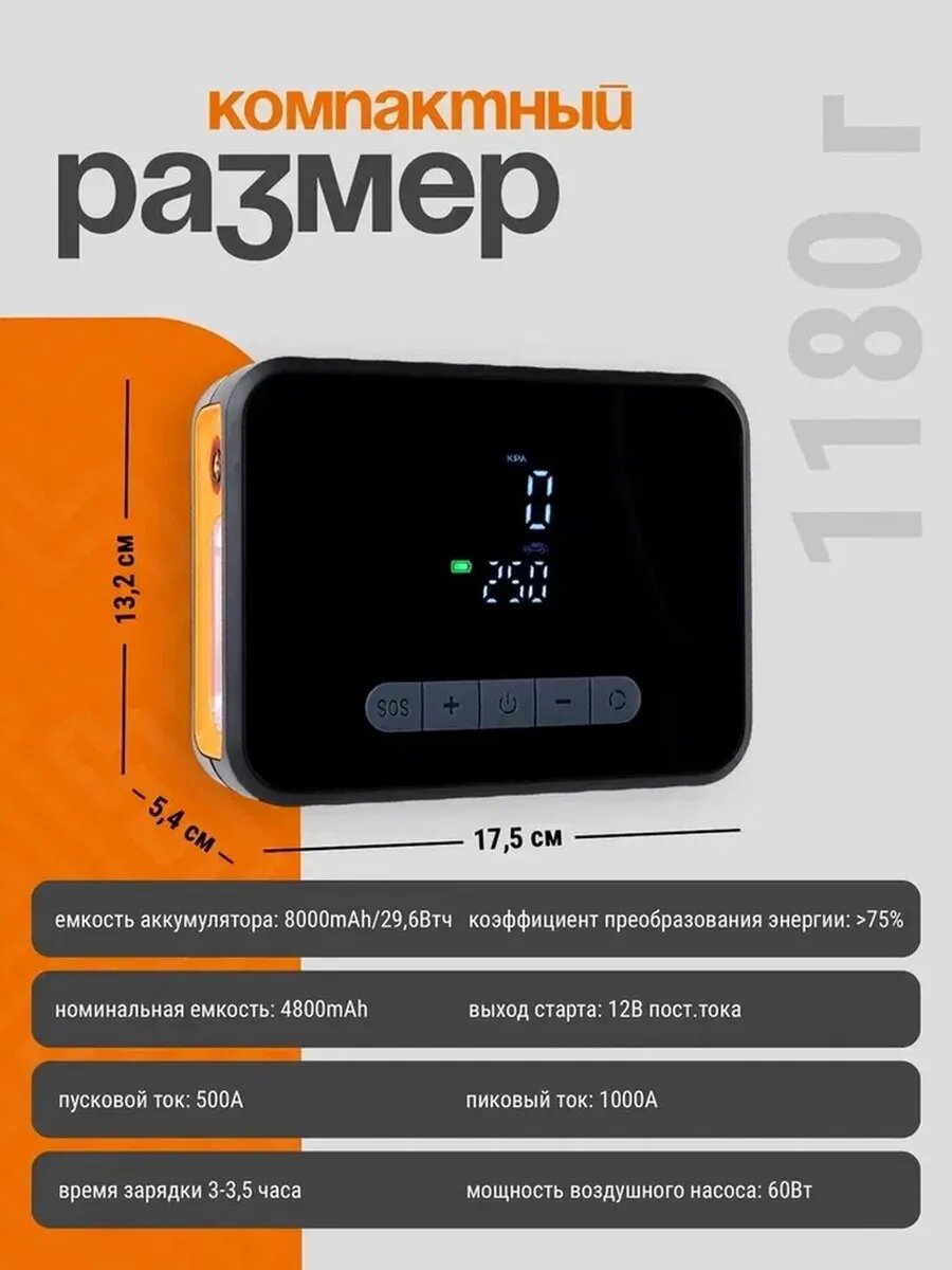 Насос автомобильный