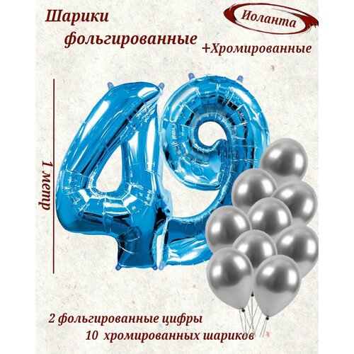 Набор воздушных шариков цифра 