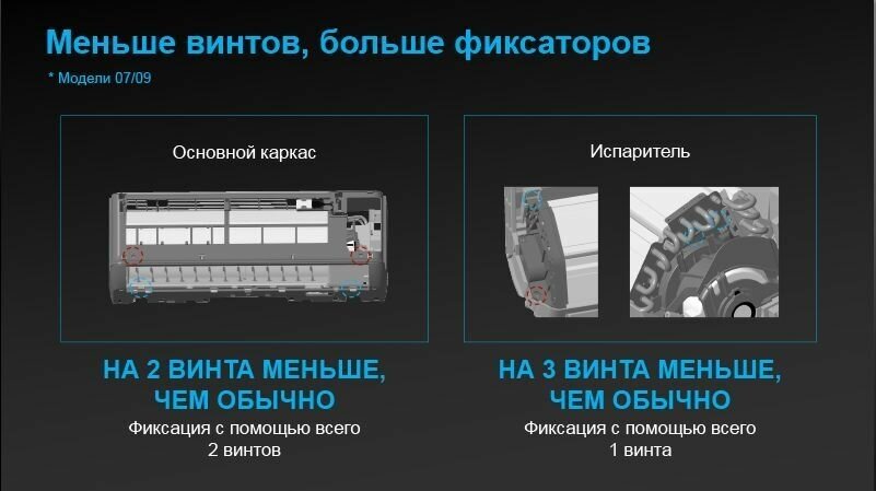 Настенная сплит-система DANTEX ADVANCE on/off RK-09SAT/RK-09SATE, R410A - фотография № 4