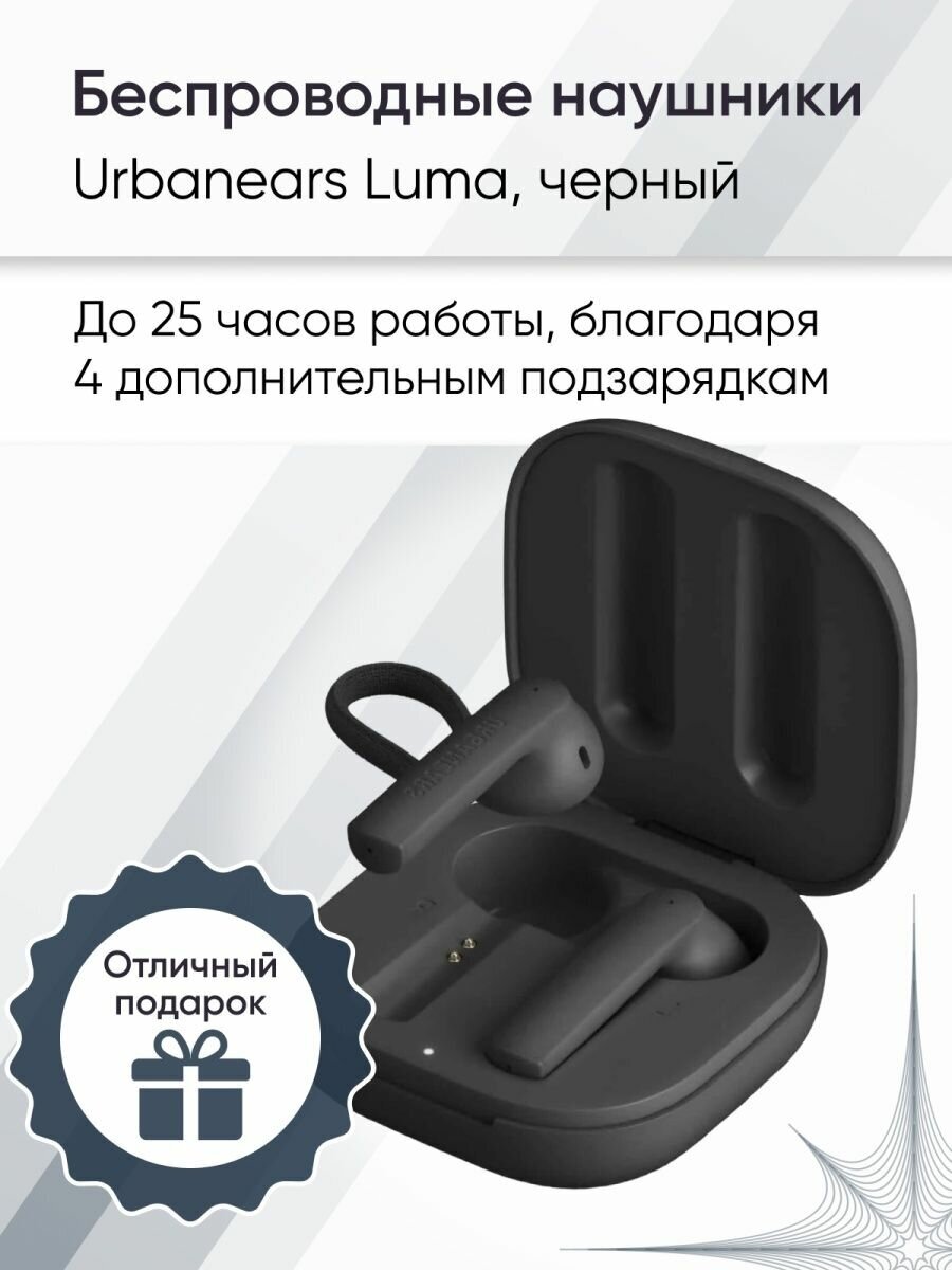 Urbanears - фото №11