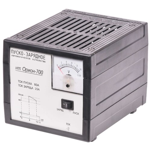 Зарядное устройство АКБ Striver ПЗУ PW700 автомат 015В 15А 45-150Ач в режиме пуска 80A 961100₽