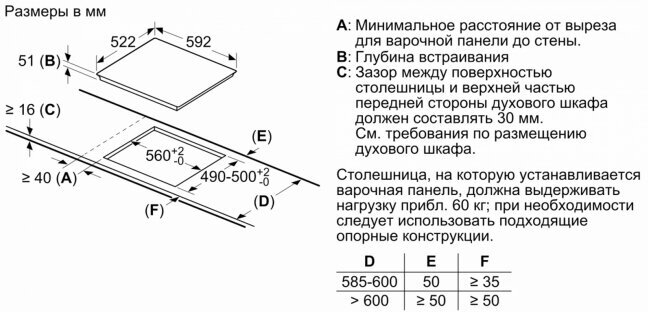 Индукционная варочная поверхность Bosch PXE651FC1E черный - фото №3