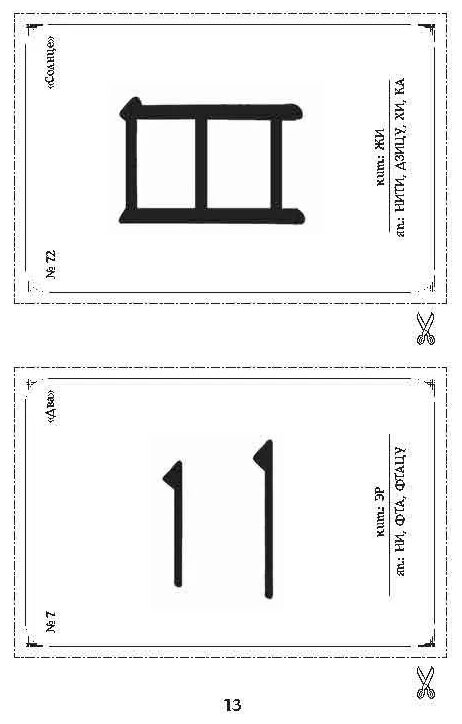 214 ключевых иероглифов в картинках с комментариями - фото №5