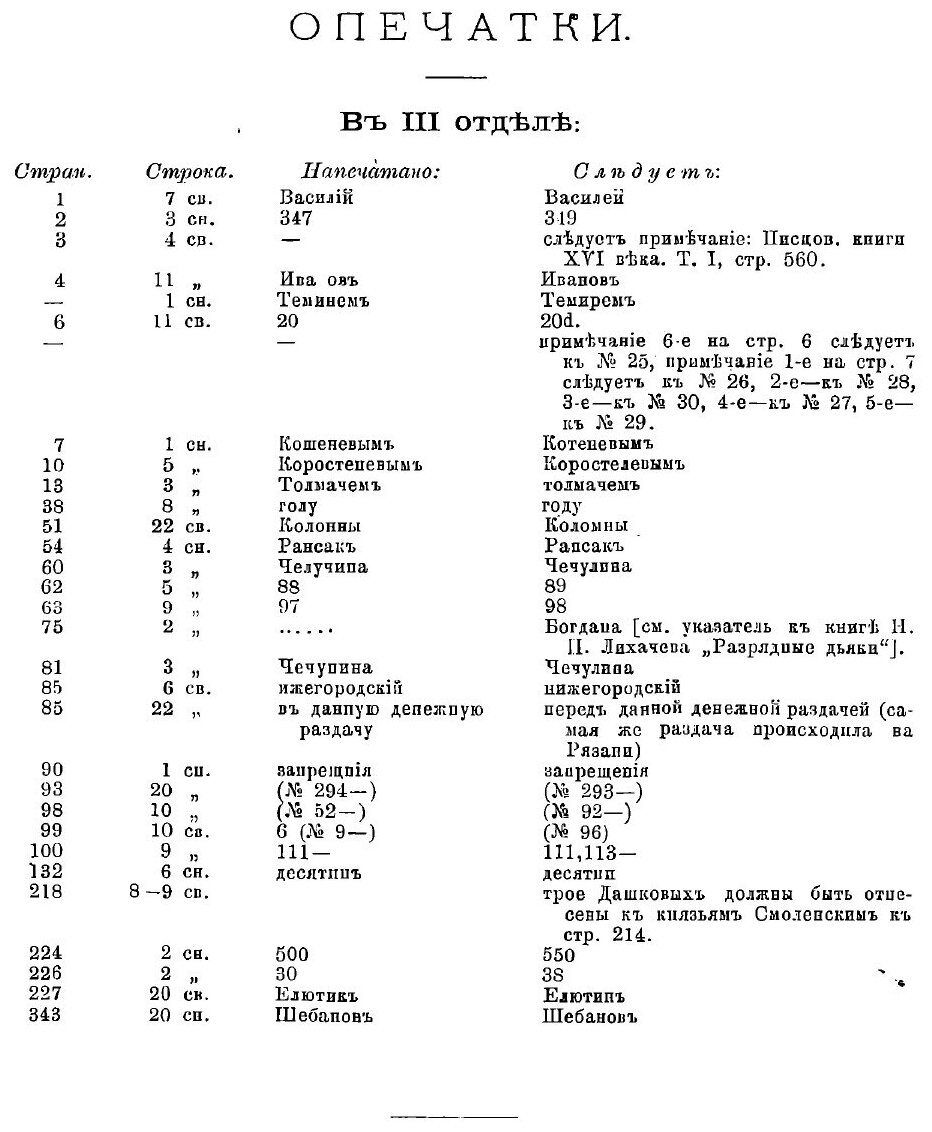 Книга Материалы для Истории Русского Дворянства - фото №4