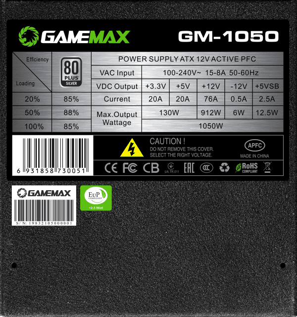 Блок питания GameMax GM1050 1050W черный BOX - фото №13