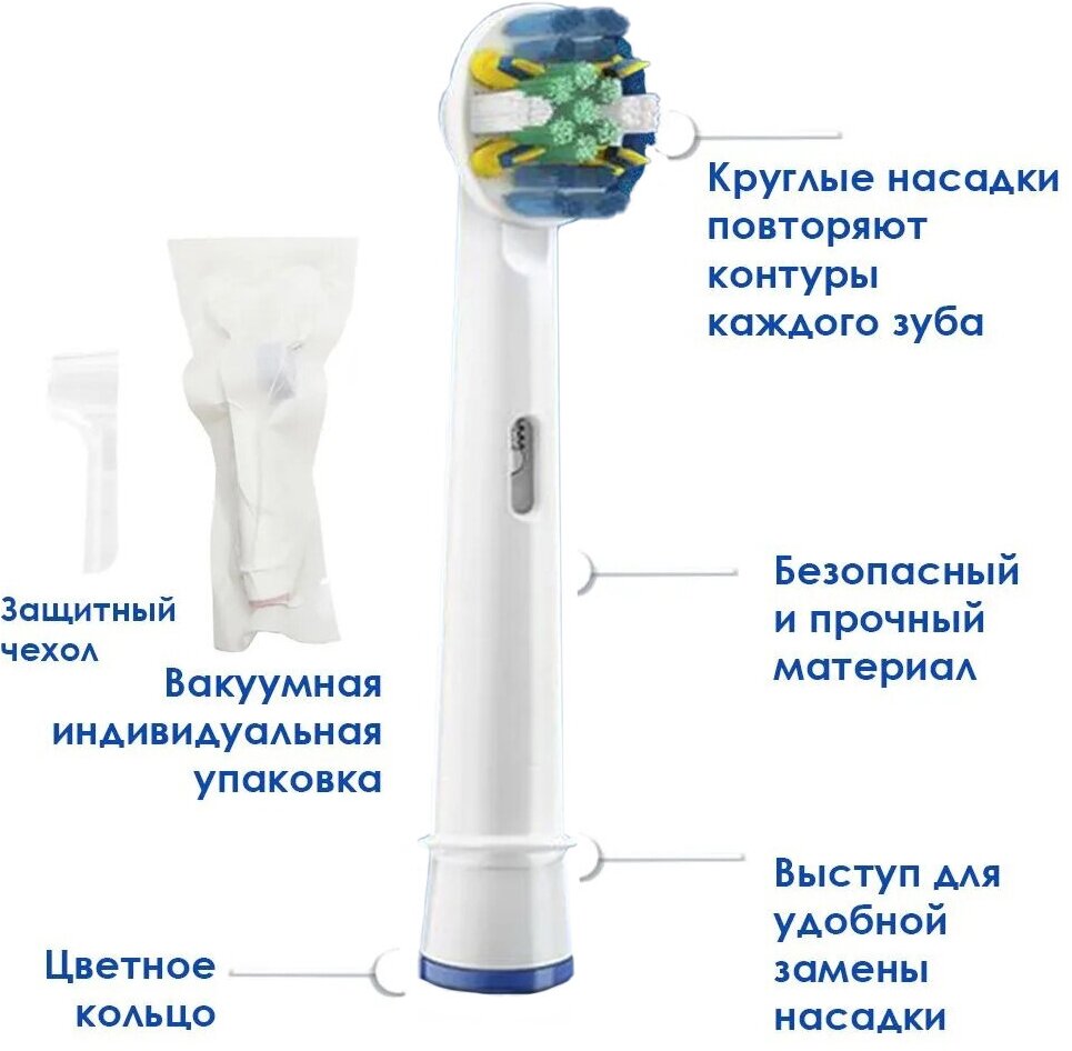 Сменная насадка для электрической зубной щетки Oral-B Profound Action - фотография № 2