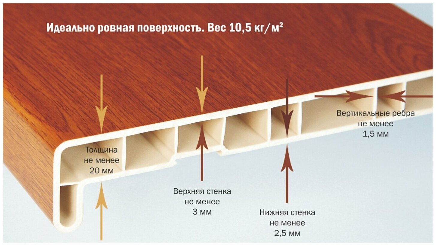 Подоконник Кристаллит Белый матовый 2000 мм*300 мм - фотография № 4