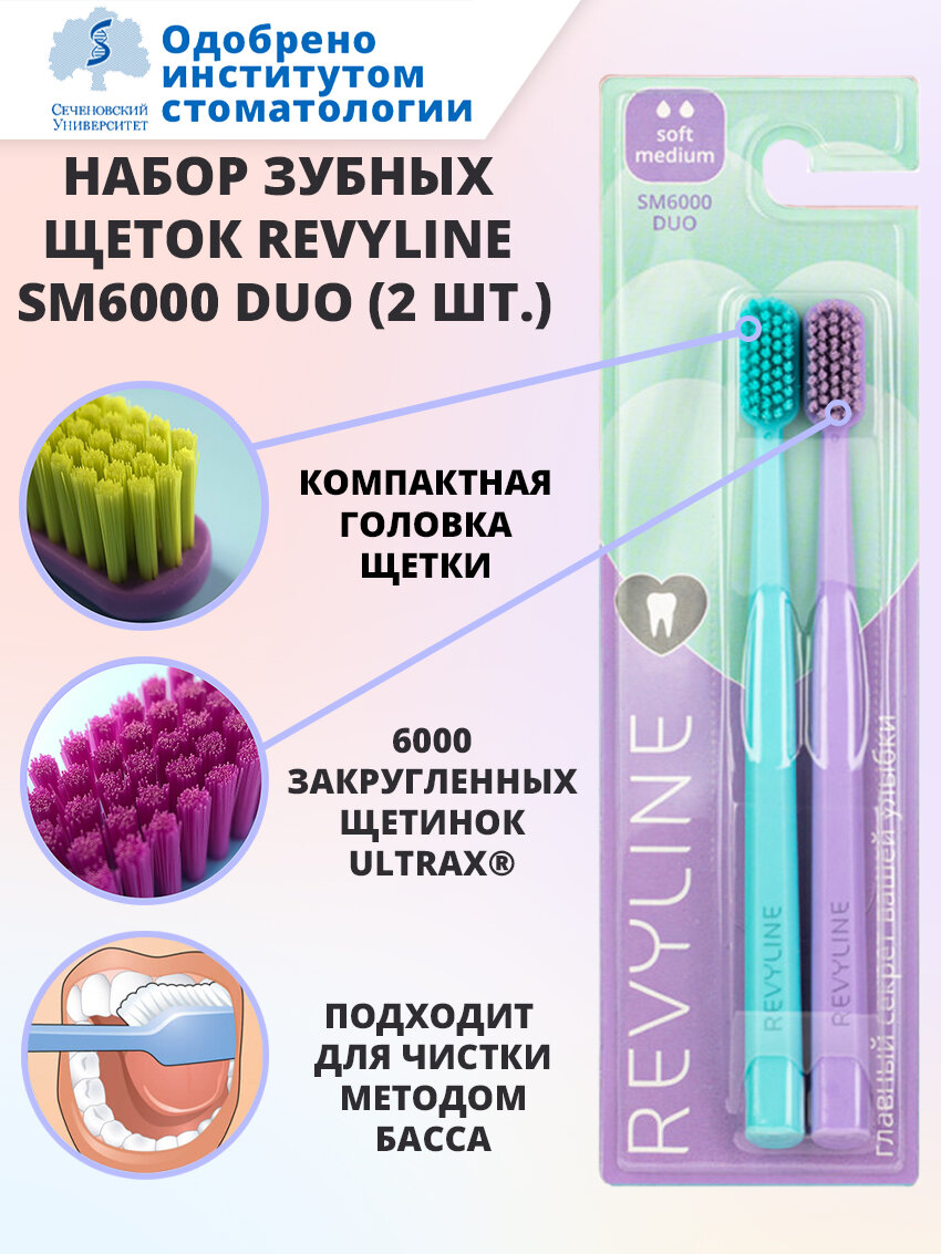 Набор 2 шт зубных щеток Revyline SM 6000 DUO бирюзовая + фиолетовая