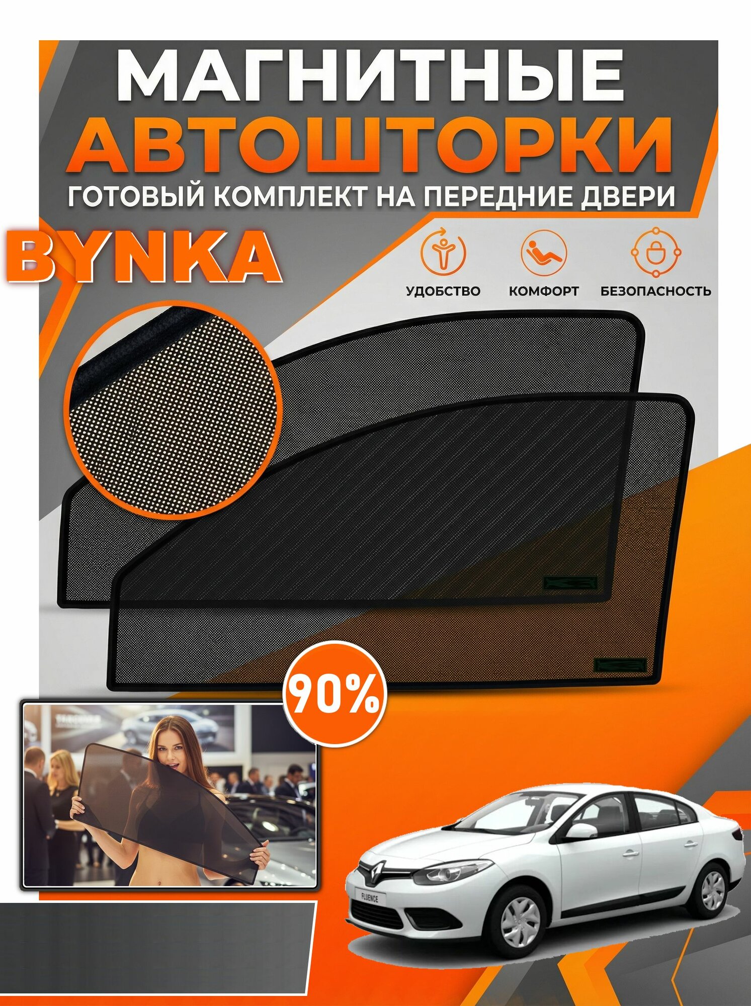 Шторки Рено Флюенс Renault Fluence 2014 передние двери