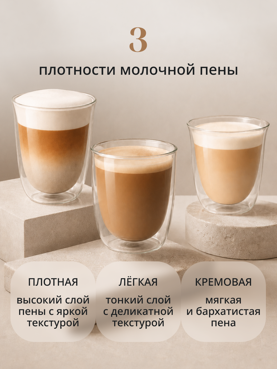 Автоматическая кофемашина DeLonghi EXAM441.55. GR Rivelia Зеленый — фото 9