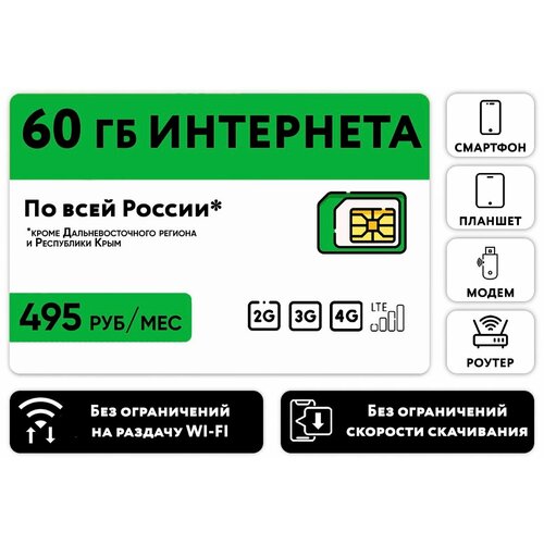 Sim-карта для модемов и роутеров - тарифный план 60Гб за 495₽ в месяц сим карта мегафон 3 гб за 120 руб мес