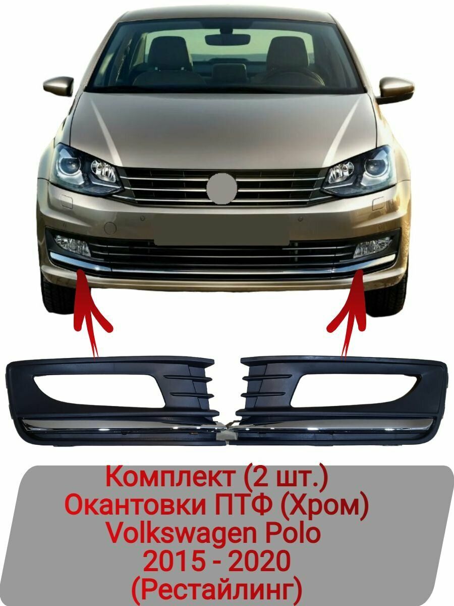 Окантовка ПТФ правая (Хром) Polo 2015-2020