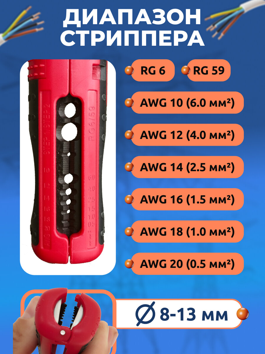 Стриппер ручка для снятия изоляции AWG 20-10; RG6/RG59/ручки прорезинены — фото 1