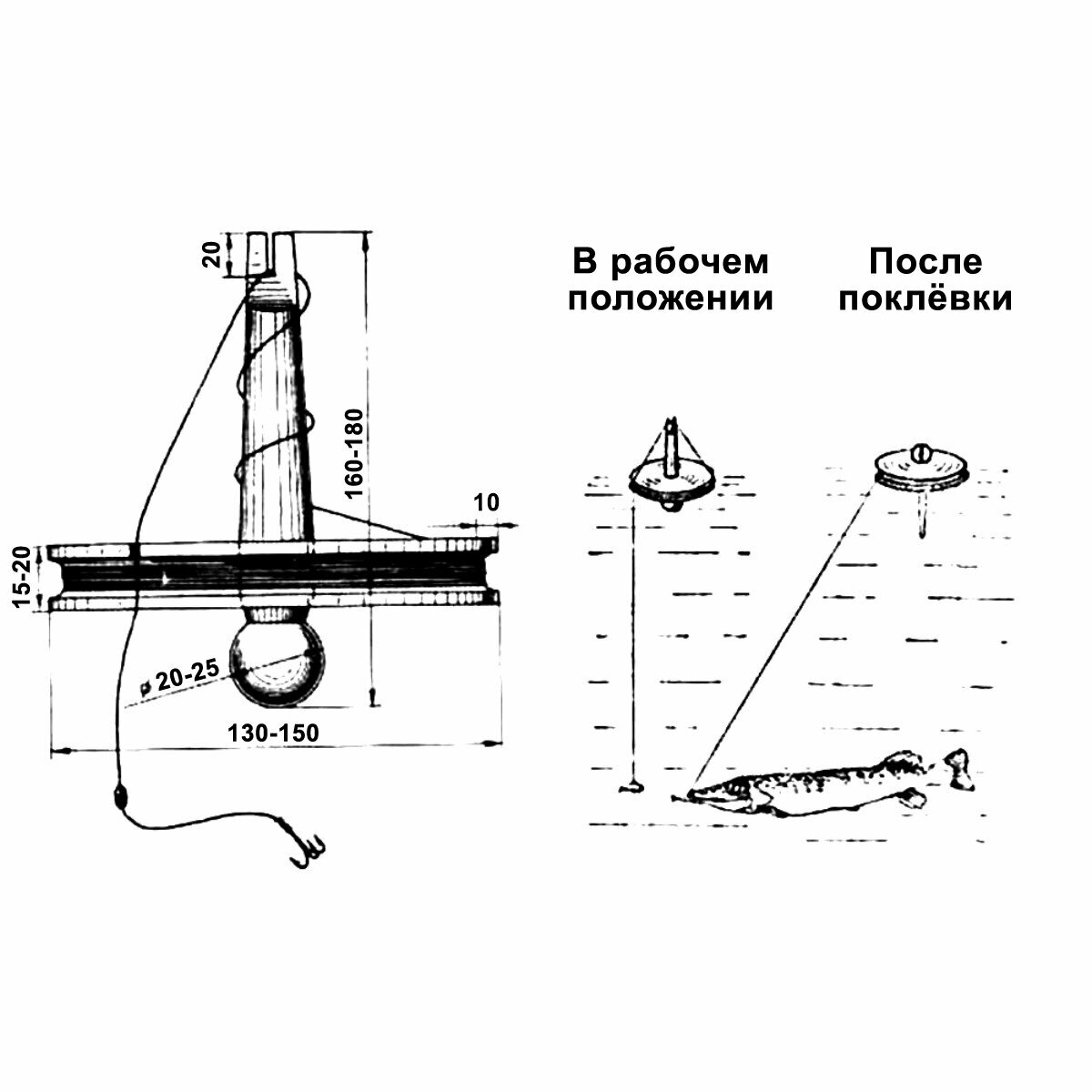 Картинки Кружки рыболовные (жерлицы) оснащённые, 5 штук.