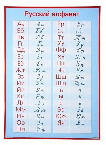 Плакат обучающий "Русский алфавит, прописные и печатные буквы" А2