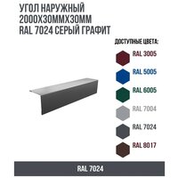 Угол наружный 2000х30ммх30мм RAL 7024 Серый графит