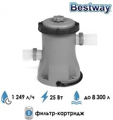 Bestway Фильтр-насос для бассейнов, с картриджем «I», 1 249 л/ч, 58381 Bestway