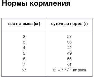 Organix Urinary корм для кошек, профилактика образования мочевых камней, курица 2 кг - фотография № 8