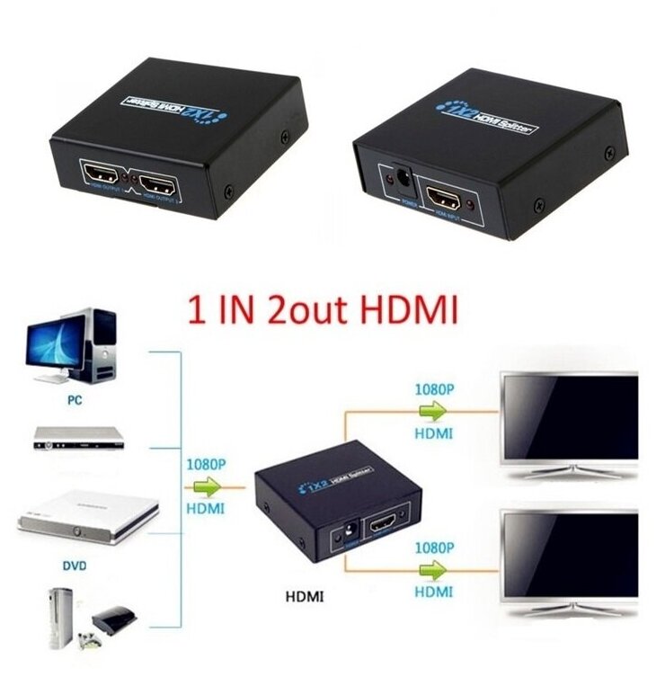 Сплиттер разветвитель Divisor Splitter Hdmi 1x2 Hub 2 Portas 1080p 3d Ver 1.4 (Черный)