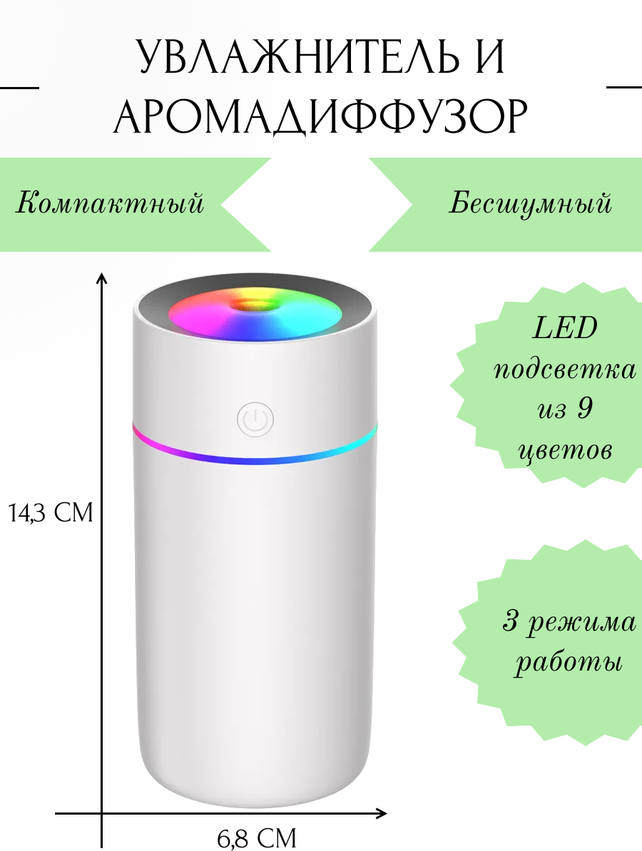 Компактный мини ультразвуковой увлажнитель воздуха и аромадиффузор для дома, квартиры и автомобиля с LED подсветкой для ночника, белый - фотография № 1