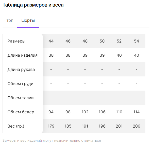 Женская пижама/ домашний костюм ( шорты+ майка), размер 46 - фотография № 9