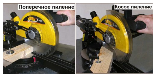 Торцовочная пила Энкор - фото №2