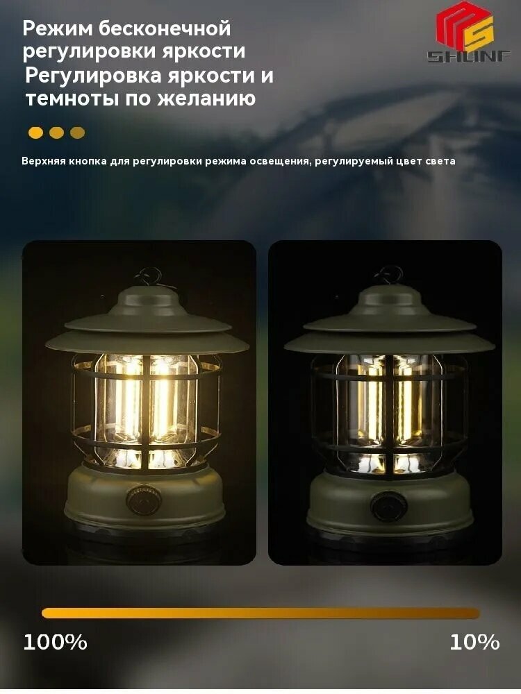 Светильник, практичное решение для дома, дачи и повседневного использования — фото 1