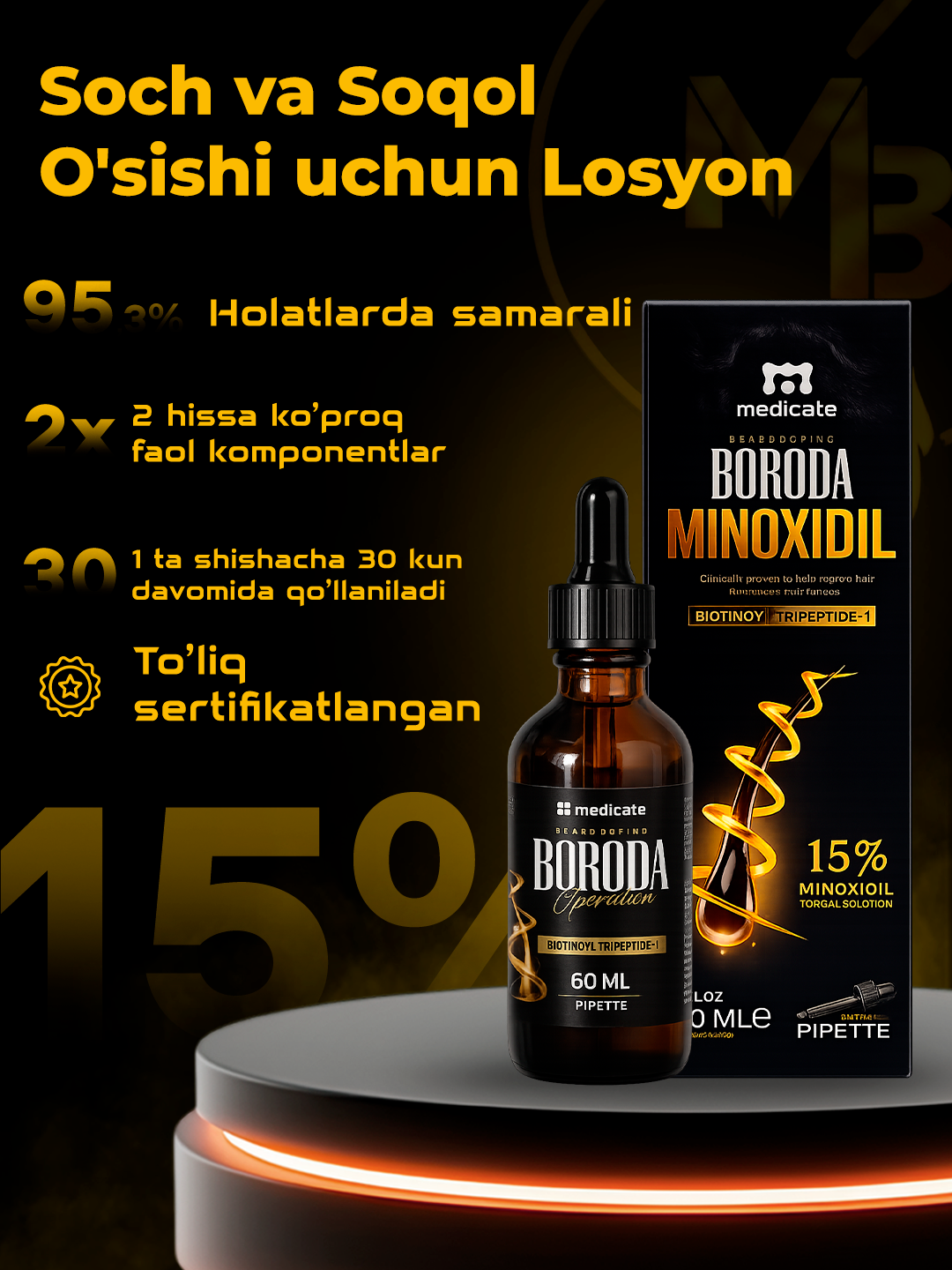 Minoxidil Boroda 15% средство для роста бороды и волос, жидкость