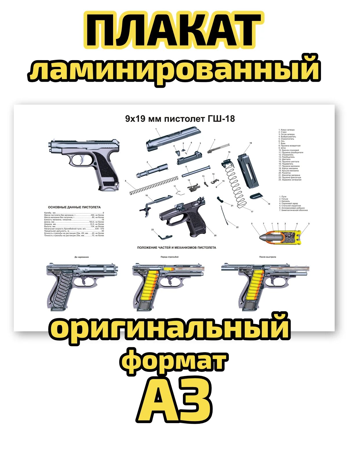 Плакат Квинг "Устройство пистолета ГШ-18", ламинированный, А3, для изучения оружейного дела