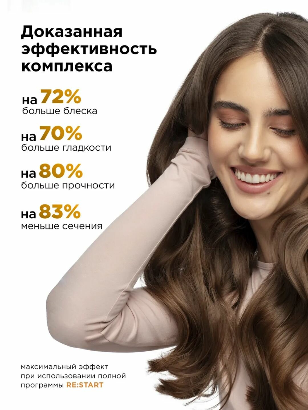 Шампунь MIXIT "RE: START 2.0" Keratin Bomb, для объёма, для всех типов волос, 1000мл — фото 1