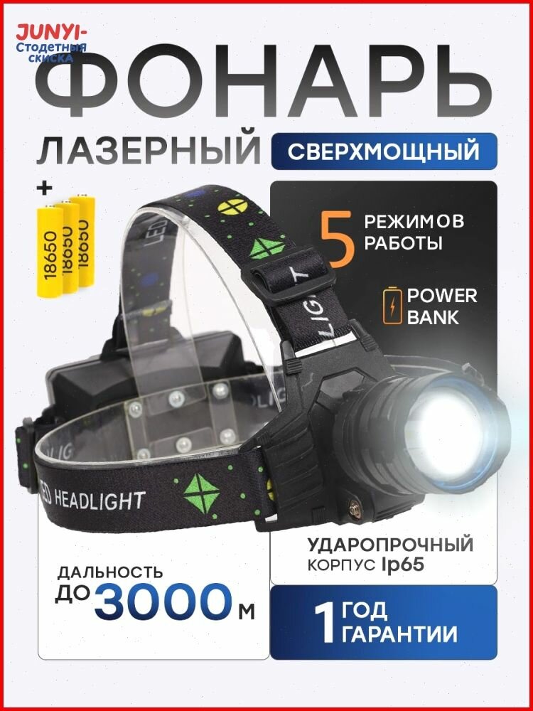 Фонарь налобный аккумуляторный светодиодныйzxxg baterbbvterewvrc