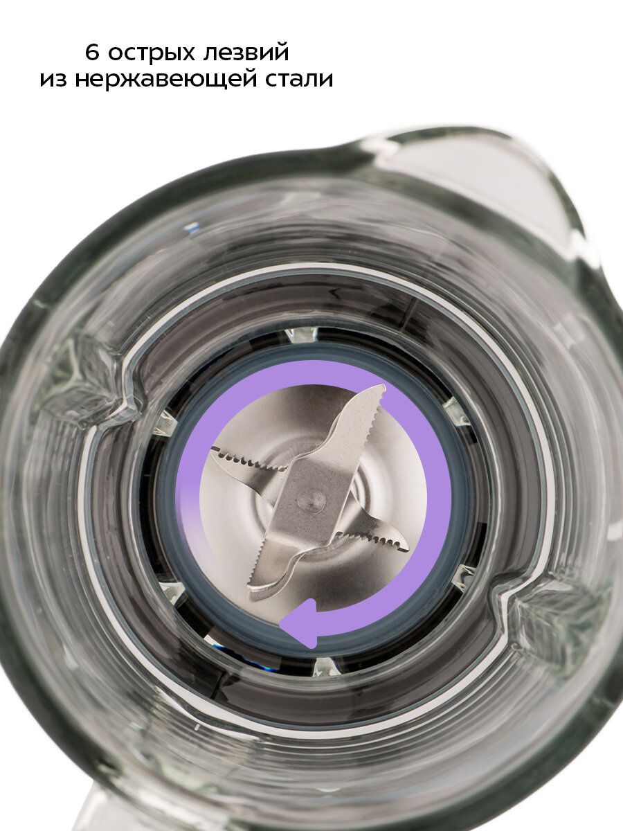 Блендер Kitfort КТ-1301 — фото 1